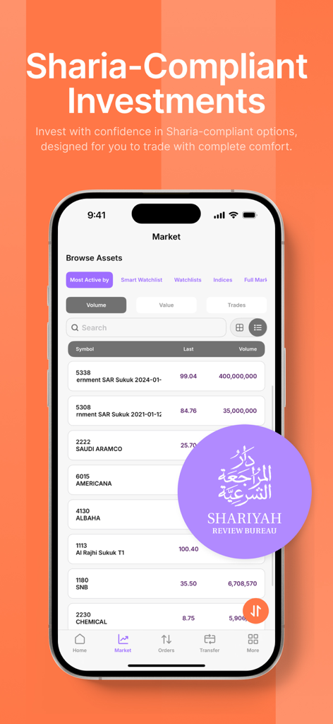 Derayah - Trade & Invest - Mobile app interface of Derayah highlighting Sharia-compliant investment options and stock market assets like Saudi Aramco.