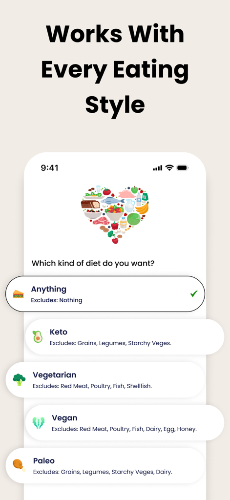 Pantalla de la aplicación móvil Calculadora TDEE que muestra diferentes opciones de dieta, incluyendo Keto, Vegetariana, Vegana y Paleo