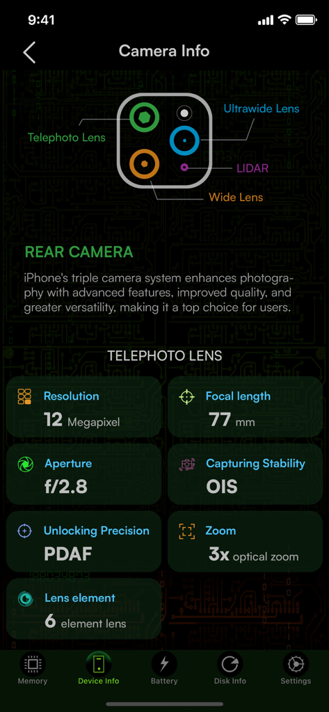 System Activity Monitors - Especificações técnicas detalhadas de hardware para a lente teleobjetiva do iPhone, incluindo resolução, distância focal e informações de abertura.