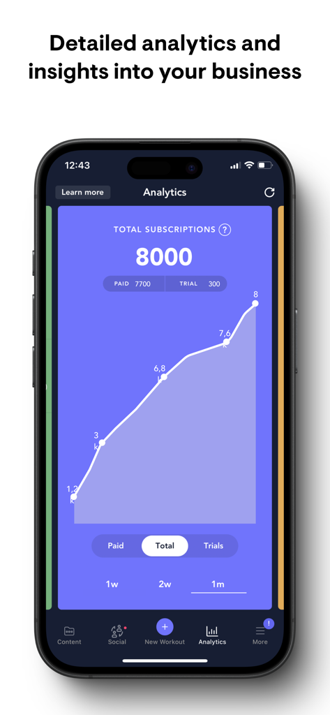 Playbook Creator - Playbook Creator app analytics dashboard showing total subscriptions and business growth insights