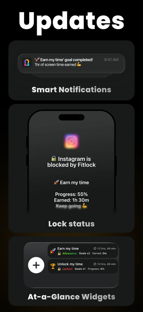 Fitlock: Earn Your Screen Time - Fitlock app interface displaying smart notifications, a blocked Instagram screen, and progress widgets.