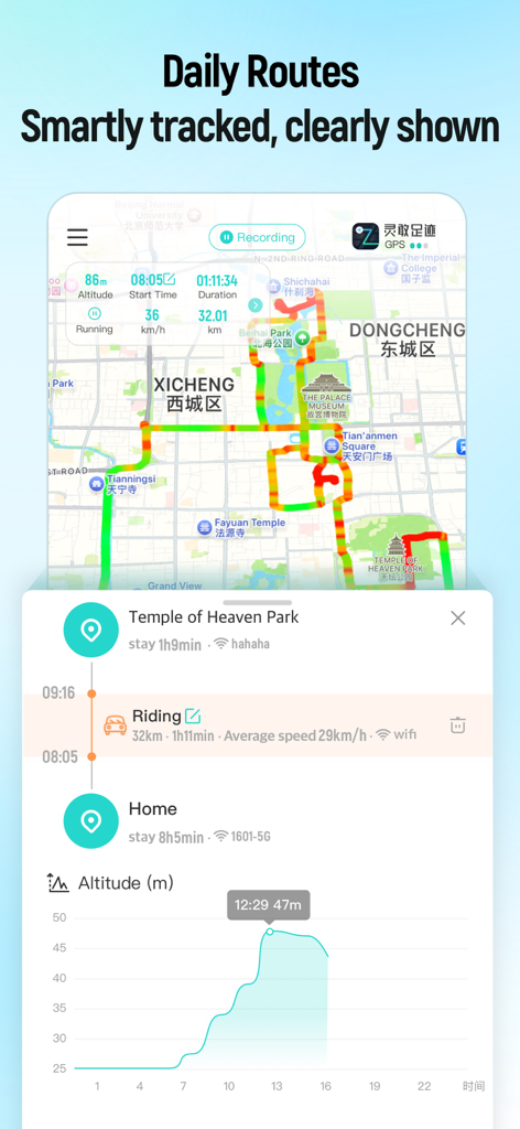 FootPrint-Record travel track - FootPrint travel app interface displaying a tracked daily route on a city map with location history and altitude stats