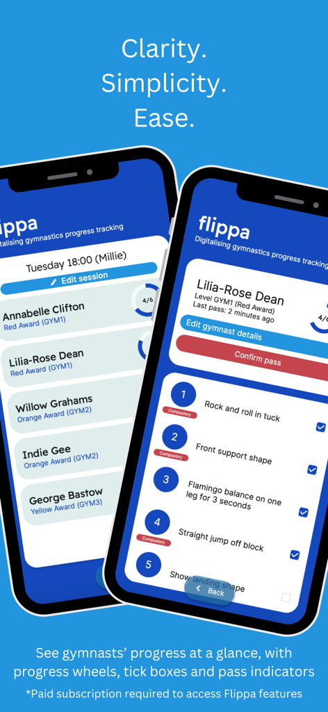 Flippa - Mobile screens of the Flippa app displaying gymnastics progress tracking and skill checklists for athletes.