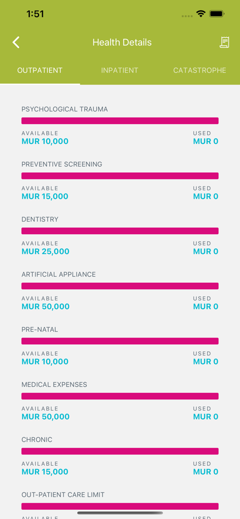 mySWAN app health details screen showing outpatient coverage limits
