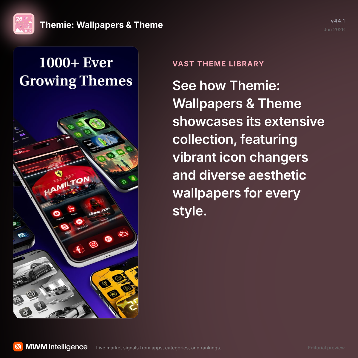 Themie: Wallpapers & Theme - Graphics & Design App | MWM