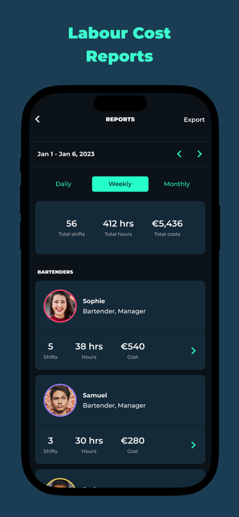 Employee Scheduling by BLEND - 週次の労働費用レポートと従業員のシフト時間を表示するBLENDアプリダッシュボード。