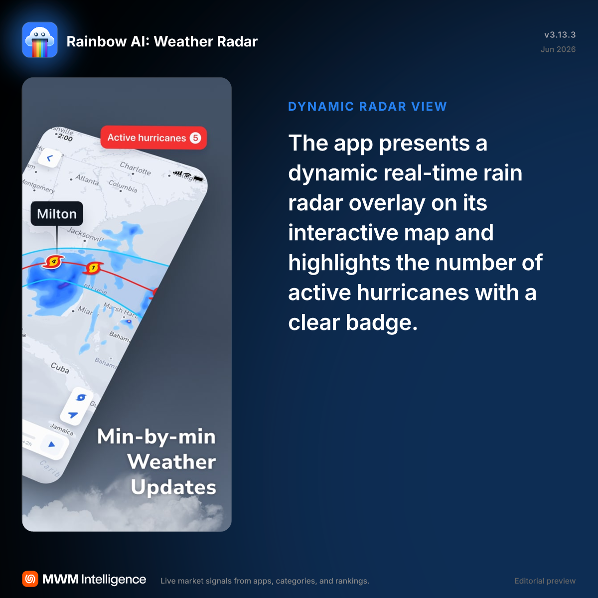 Rainbow AI: Weather Radar - Weather App | MWM
