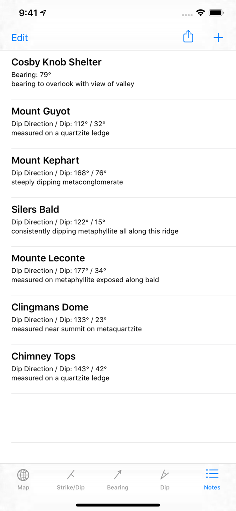 Strike and Dip - 様々な山のサイトに関する地質測定値とフィールドノートのリスト。