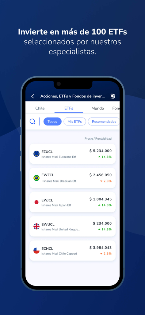Mi Inversión - Mi Inversion app interface showing a list of global ETF investment options with prices and performance data.