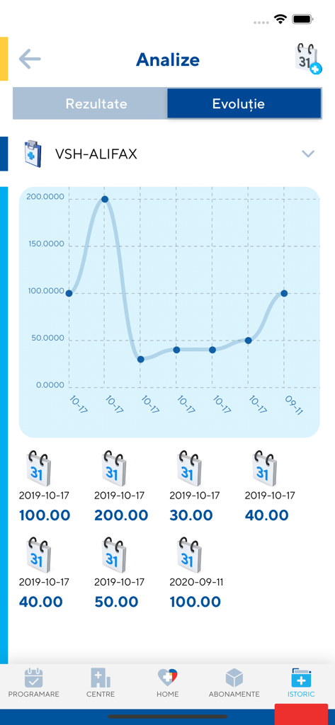 MedLife - MedLife mobile app showing a graph of medical test results over time