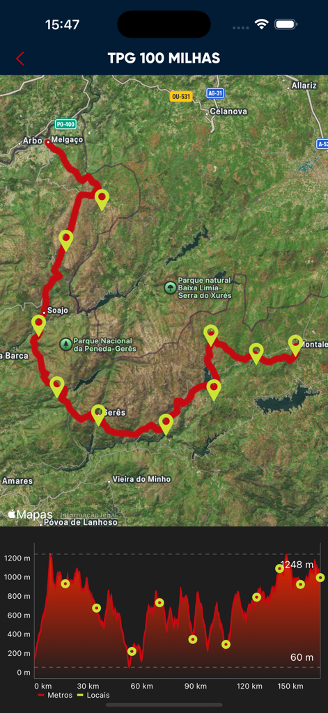 STOP and GO - Mappa che mostra un percorso di gara con puntini gialli e un grafico del profilo di elevazione sottostante