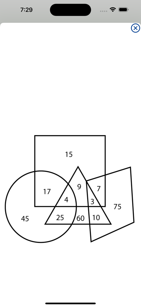 Domanda di ragionamento logico con diagramma di Venn con forme geometriche e numeri sovrapposti