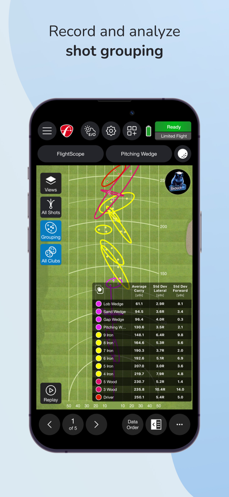 FS Golf - FS Golf app interface showing color coded shot groupings on a virtual range and statistical data for various golf clubs