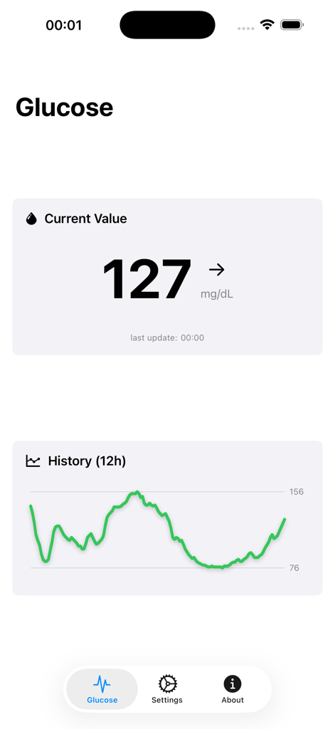 GlucosePhone - Interface of the GlucosePhone app showing a blood sugar level of 127 mg/dL and a 12-hour history graph.