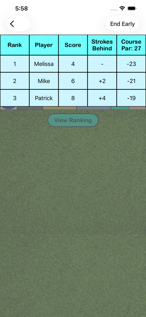 Mini-Golf Score Card - Mini golf app leaderboard screen showing player ranks and scores