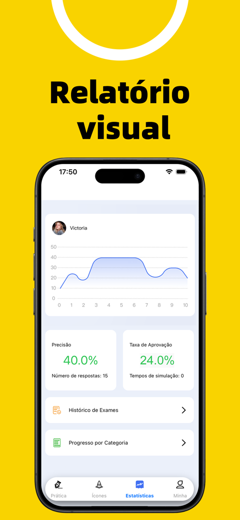Simulado Detran CNH Prova 2026 - Tela de relatório visual mostrando estatísticas de desempenho e um gráfico de progresso para o simulador de exame de direção brasileiro.