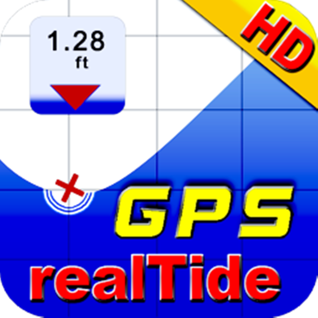 Real Tides & Currents Graph HD - Navigation App | MWM