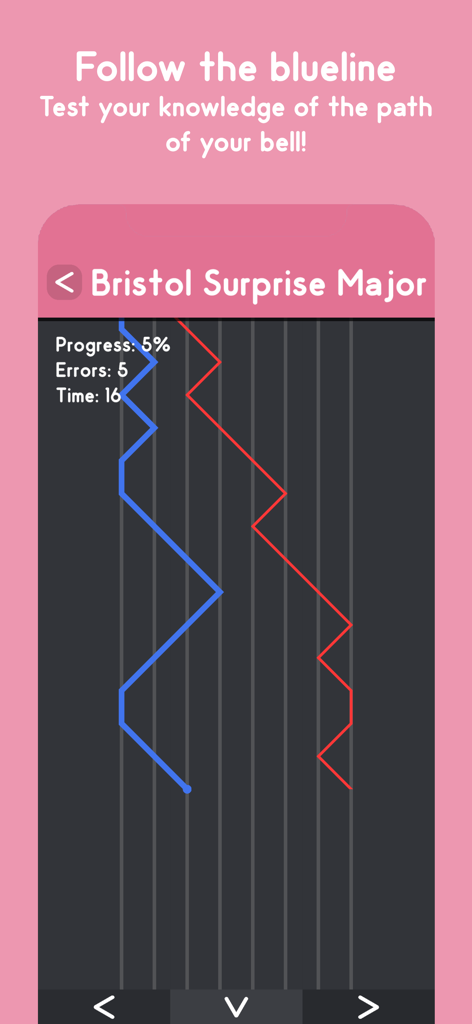 Campana - Uma captura de tela do aplicativo Campana mostrando o modo de prática de linha azul para um método de toque de sinos Bristol Surprise Major.