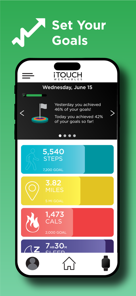 iTOUCH Wearables - iTOUCH Wearables App-Dashboard, das den täglichen Fortschritt für Schritte, Distanz, Kalorien und Schlafüberwachung anzeigt