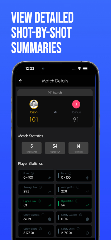Straight Pool Scorer - Estadísticas detalladas del partido y datos de rendimiento del jugador en la aplicación Anotador de Bola 8