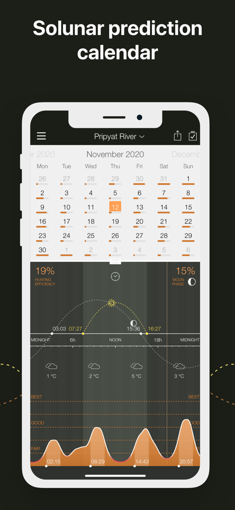 Hunting Calendar, Solunar - Hunting Calendar app displaying a monthly calendar and daily hunting activity graph