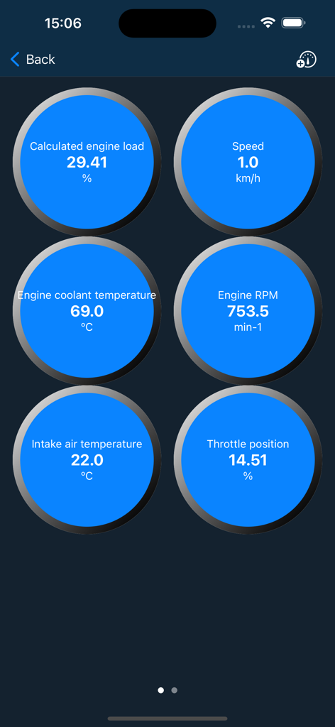 Real-time car diagnostic dashboard showing engine load speed coolant temperature and RPM data