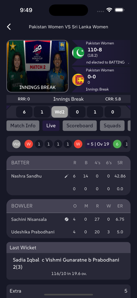 Star Sports Cricket - Live scorecard of Pakistan versus Sri Lanka Women match in Star Sports Cricket app
