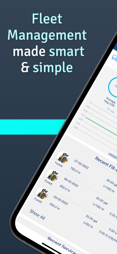 Dashboard dell'app mobile Simply Fleet che mostra il rifornimento di carburante del carrello elevatore e le analisi di gestione della flotta