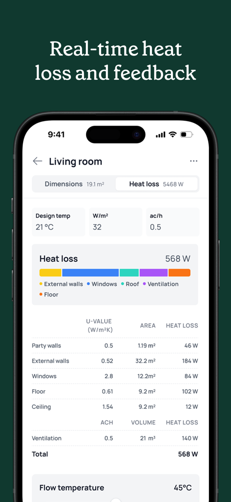 Real time heat loss calculation and feedback interface in the Spruce Energy mobile app