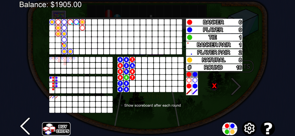 Tableau de bord du jeu de Baccarat affichant les statistiques des victoires du banquier et du joueur sur seize manches