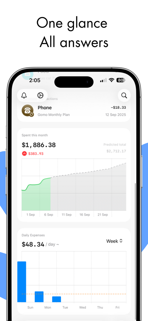 Dimewise: Track & Budget - Mobile interface of Dimewise showing monthly spending trends and daily expense analysis.