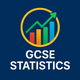 GCSE Statistics Practice Pro