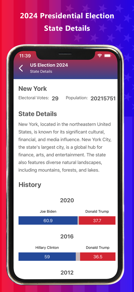 Presidential & US Election App - Ein Bildschirm einer mobilen App, der Wahlmännerstimmen und historische Wahldaten für den Bundesstaat New York bei der US-Wahl anzeigt
