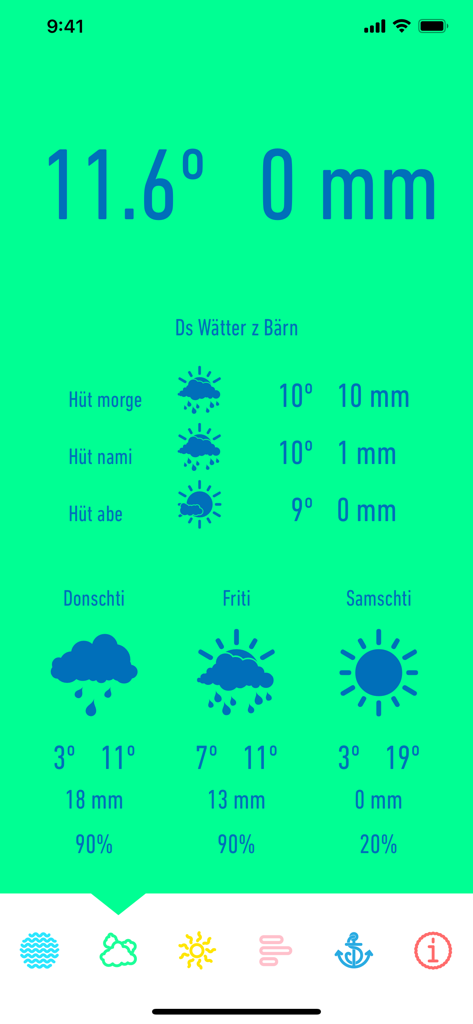 Aare Guru - Weather forecast screen of the Aare Guru app showing temperature and precipitation data for Bern