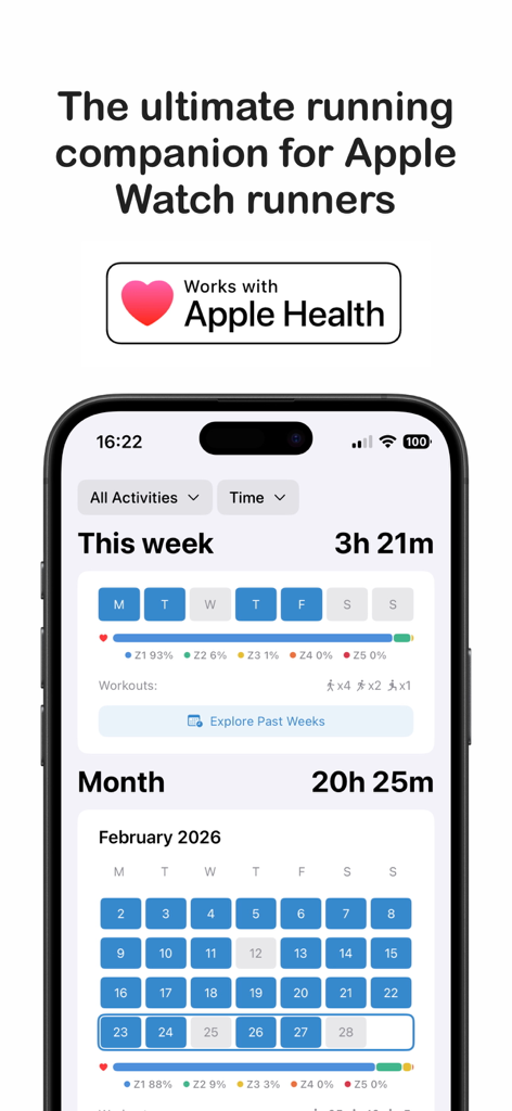 Stacking: For Runners - El panel de la aplicación Stacking For Runners mostrando visualizaciones de actividad semanal y mensual con análisis de zonas de frecuencia cardíaca e integración de Apple Health.