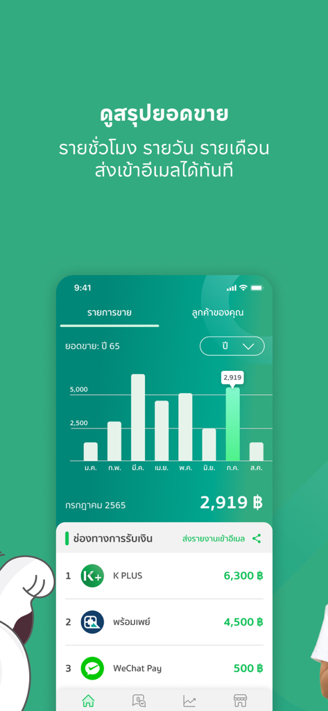 K SHOP app screen showing a monthly sales summary bar chart and payment method breakdown for merchants