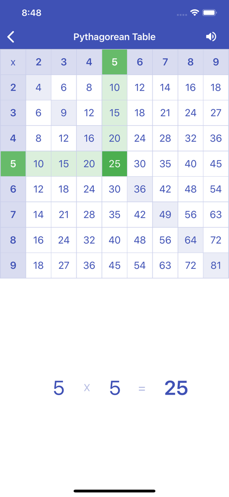 Multiplication Table. Trainer - A multiplication grid showing the calculation of five times five equals twenty five