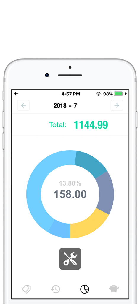 NextCost-Money Flow,My Savings - A donut chart in the NextCost app showing a monthly breakdown of spending categories