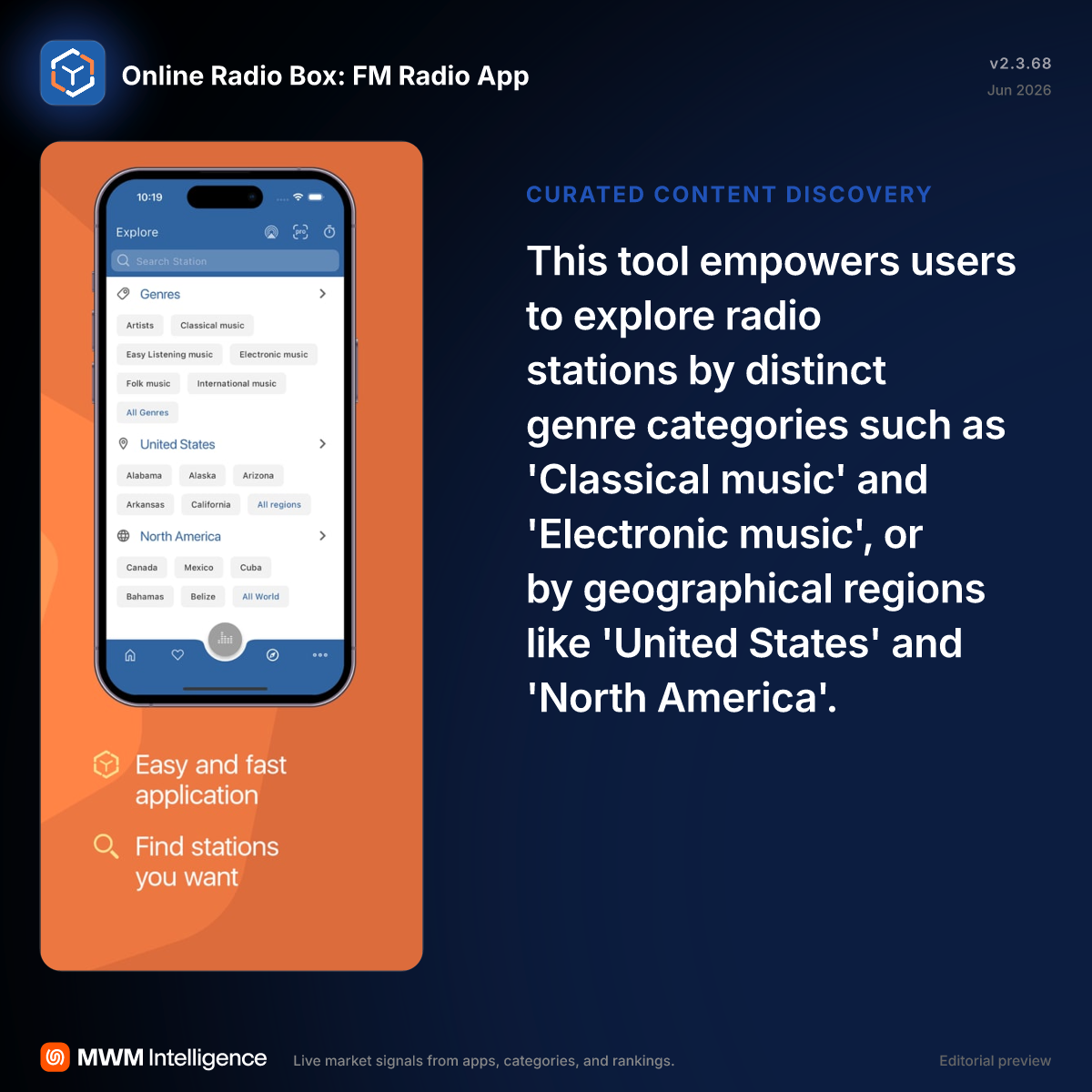 Online Radio Box: FM Radio App - Music App | MWM
