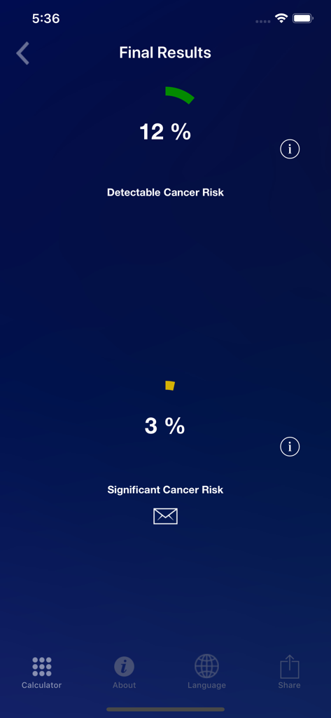 Cancer Risk - The final results screen of the Cancer Risk app displaying percentages for detectable and significant cancer risk.