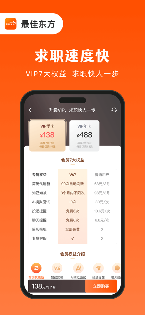 最佳东方-酒店餐饮美业招聘求职找工作 - VIP membership page of the VeryEast recruitment app showing subscription plans and premium job search features.