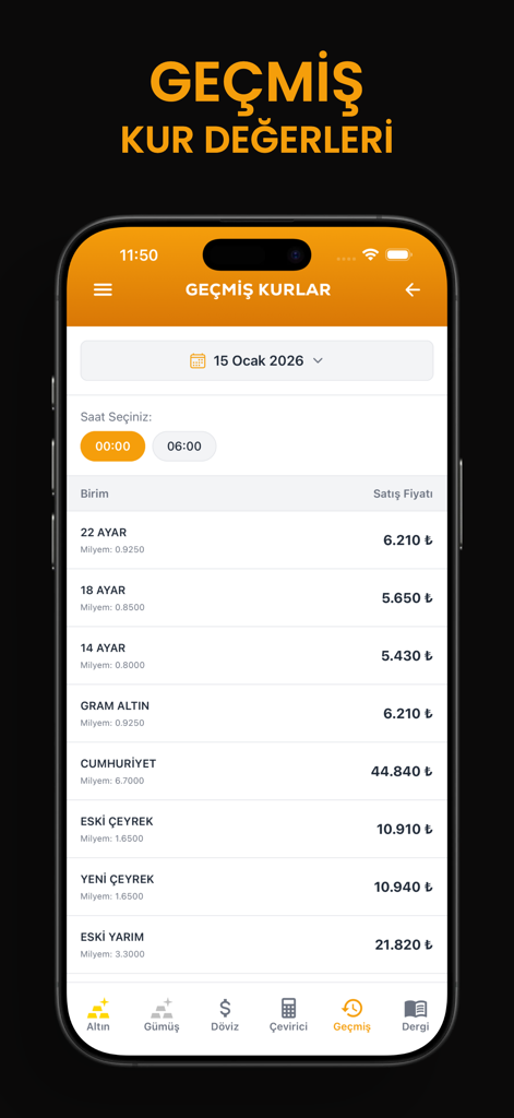 A mobile screen from the IZKO app showing historical gold rates and exchange values for different gold carats in Turkish Lira.