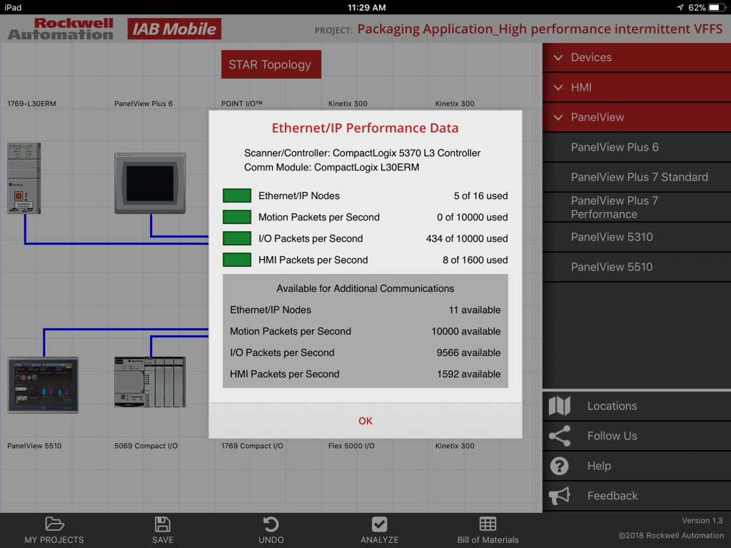 Rockwell Automation IAB Mobile - Schermata di analisi delle prestazioni EtherNet/IP nell'applicazione Rockwell Automation IAB Mobile