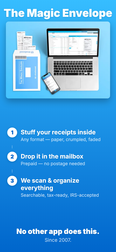 Shoeboxed: Receipt Scanner - Infographic showing how the Shoeboxed Magic Envelope service works to mail and digitize physical receipts