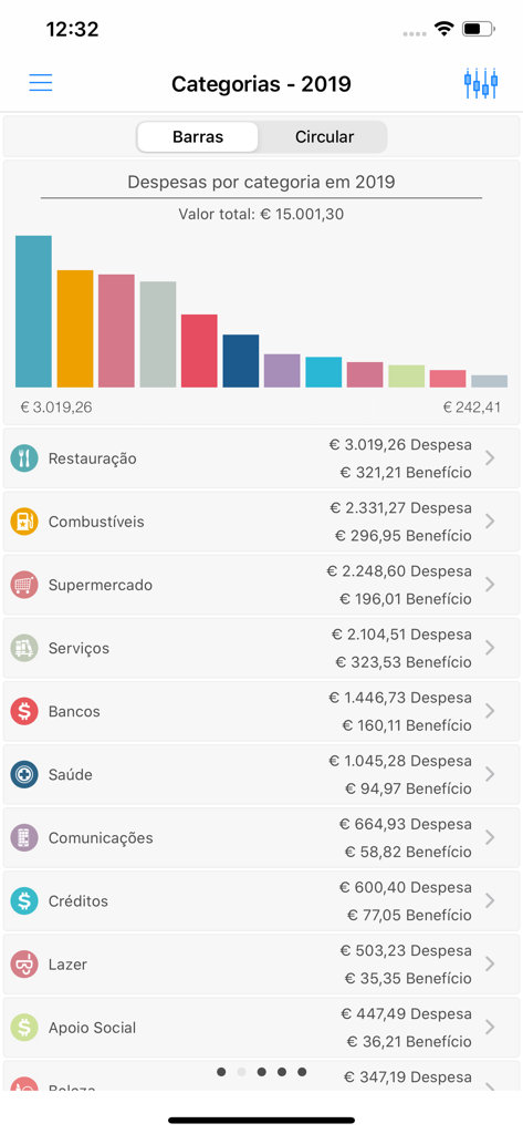 eFatura - Tela do aplicativo eFatura exibindo um gráfico de barras e uma lista de despesas categorizadas por tipo para impostos portugueses