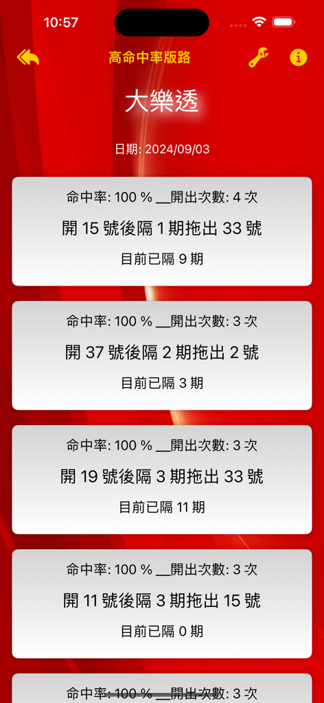 A screenshot of the Lotto Luck app showing high probability patterns for the Taiwan Big Lotto