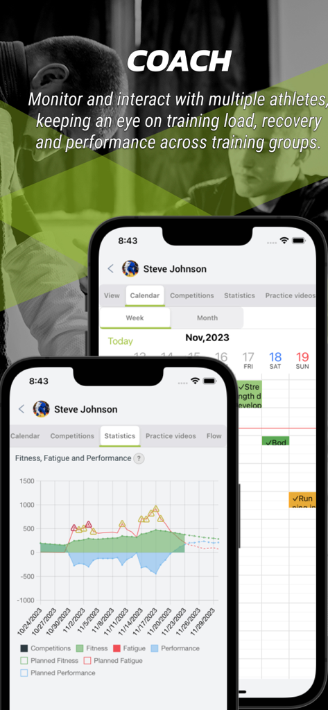 Athlete Analyzer app coach dashboard showing training load and performance statistics charts for athletes
