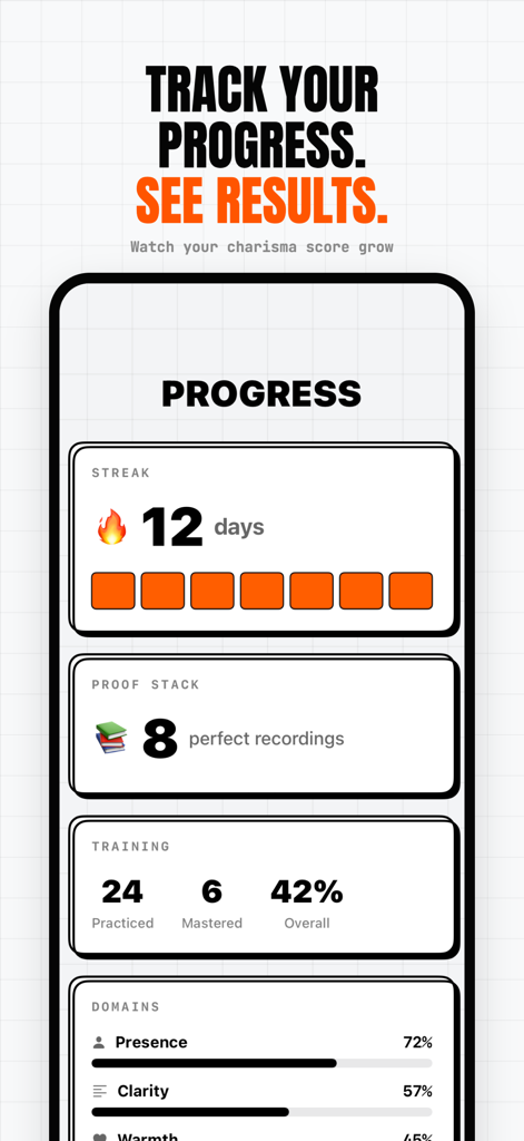 Charisma Lab: Speaking Coach - Charisma Lab app progress screen with speaking metrics and daily streak