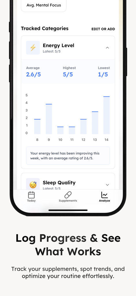 Capture d'écran de l'application SuppMate affichant un graphique de progression du niveau d'énergie pour le suivi des suppléments.