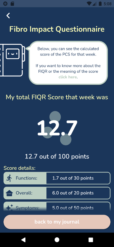 My Fibro Journal - A screenshot of the Fibro Impact Questionnaire results page in the My Fibro Journal app showing a total FIQR score of 12.7.